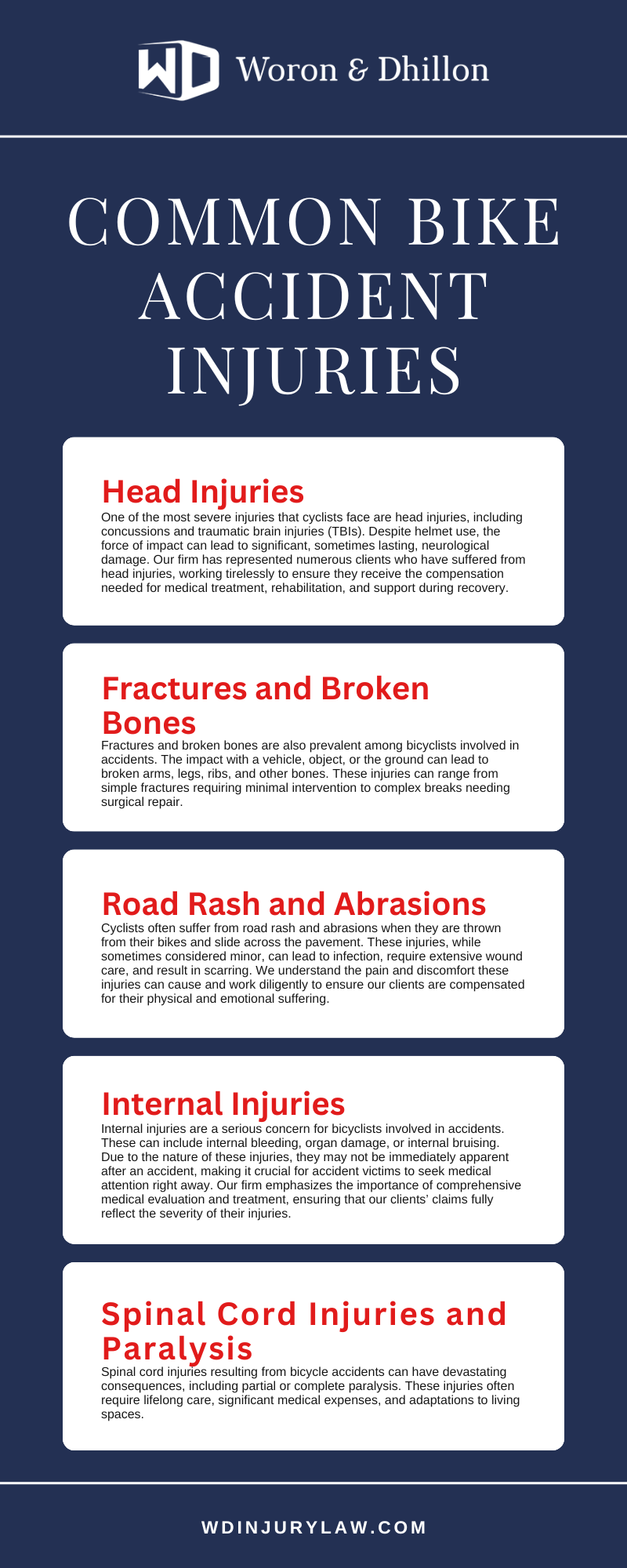 Common Bike Accident Injuries Infographic
