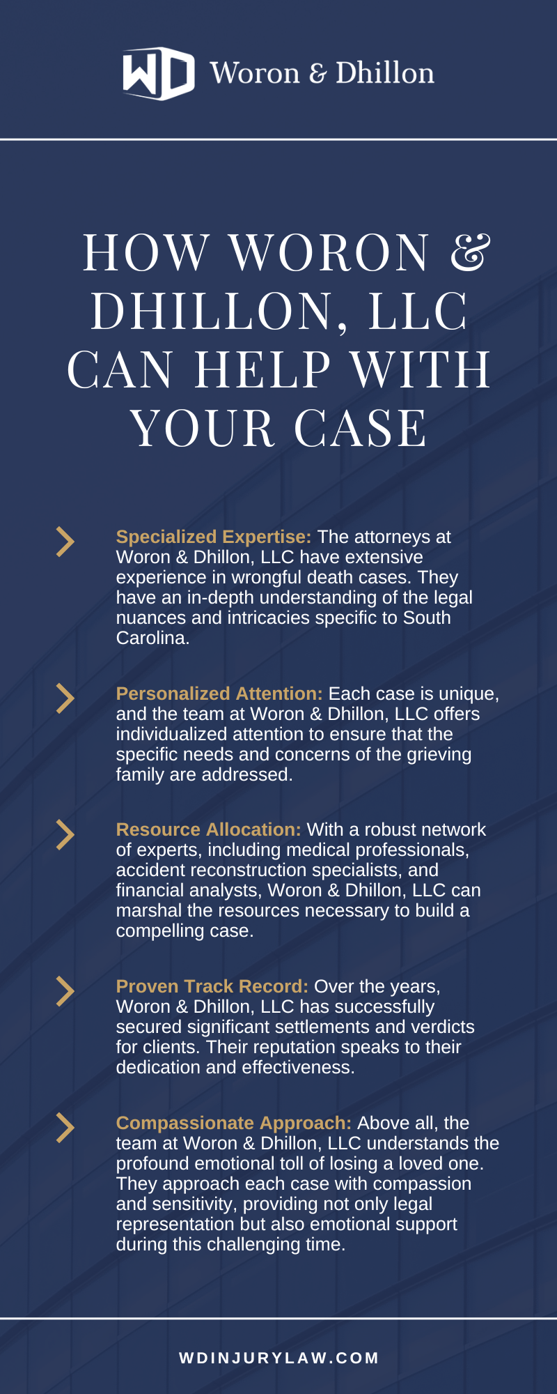 How Woron & Dhillon, LLC Can Help with Your Case Infographic