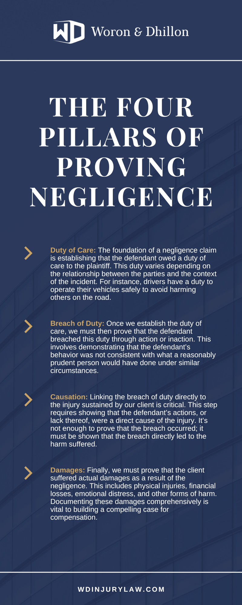 The Four Pillars of Proving Negligence Infographic